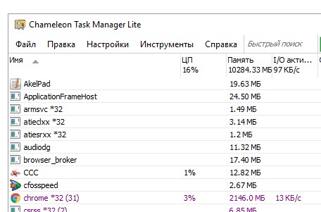 Chameleon Task Manager Lite 4.0.0.776.1 (Rus/Eng)