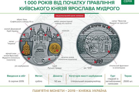 Нацбанк завел в оборот монету в честь 1000-летия азбука правления Ярослава Мудрого