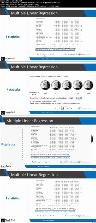 Excel Analytics Linear Regression Analysis in MS Excel