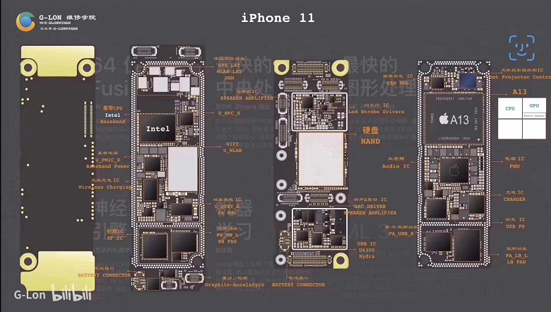 Компактная системная плата с двухсторонней компоновкой и baseband-процессор Intel: iPhone 11 показали изнутри