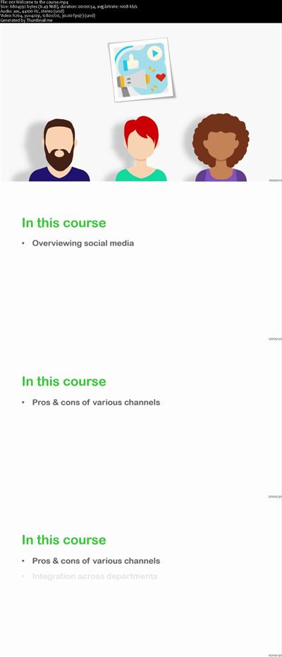 Social Media Marketing - Basics For Complete  Beginners 89184719aaaf57cf00e848d0c59bbaa9