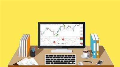 Learn Forex Trading from Scratch + Join Live Trading Club