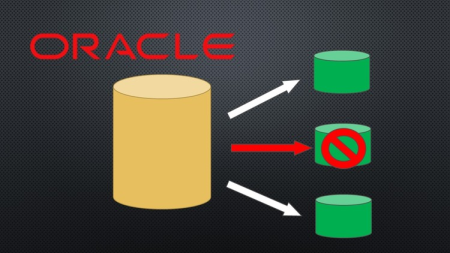 Oracle Dataguard - Practical Demos