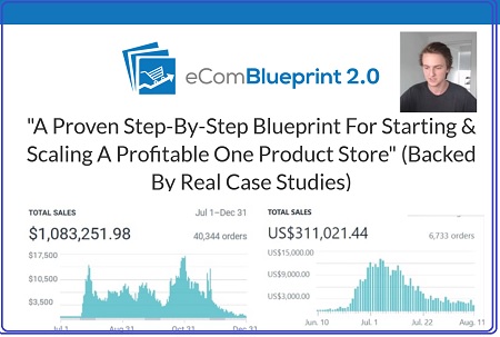 eCom Blueprint 2.0 by Gabriel St. Germain